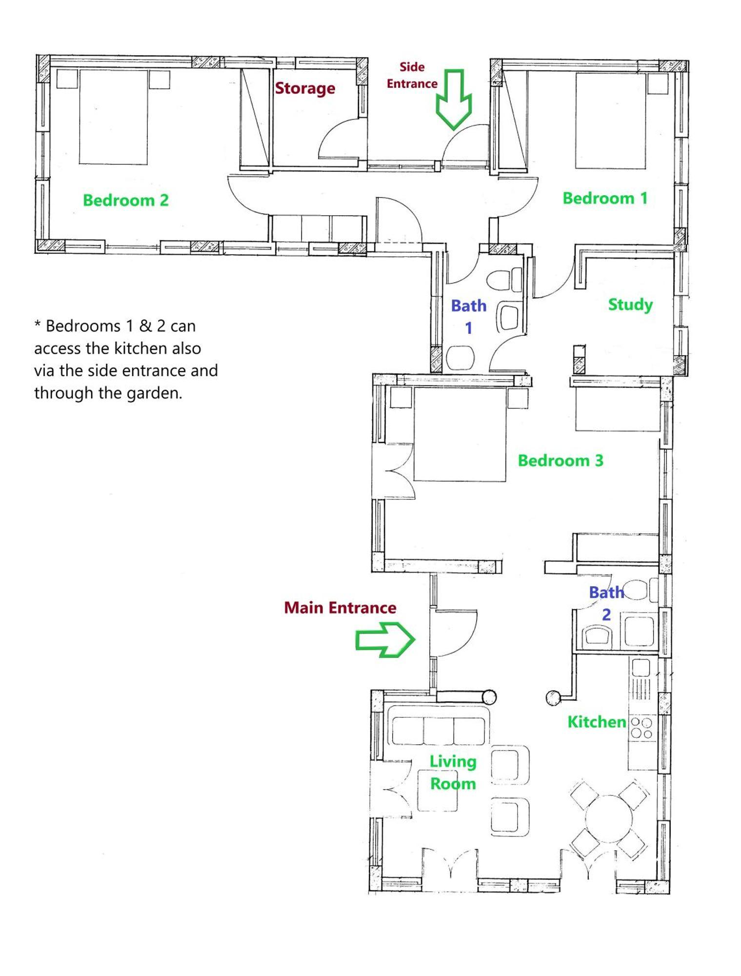 Villa Loukia *
